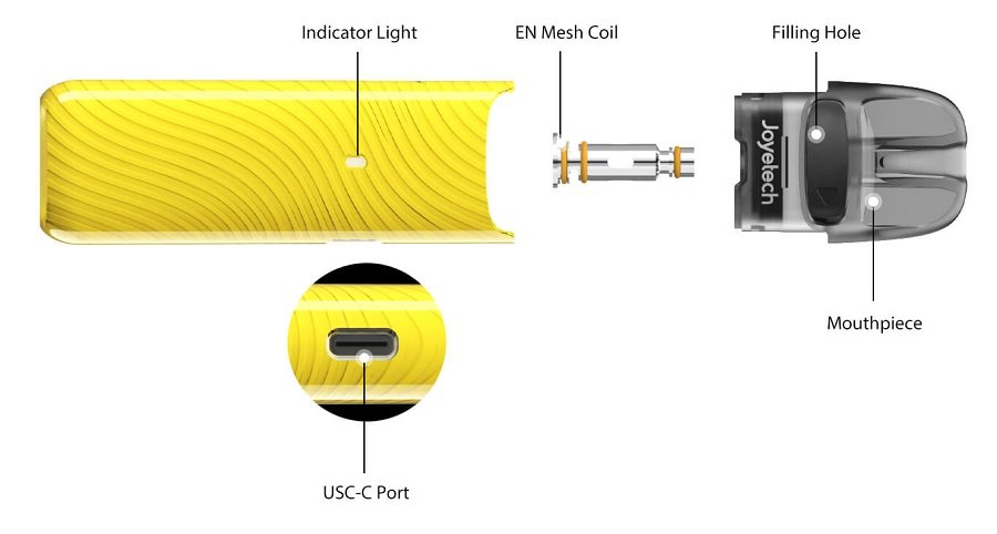 joyetech evio gleam komponenty